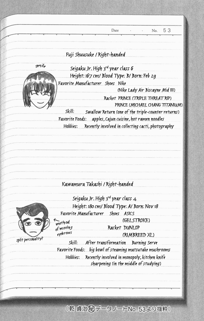 Prince of Tennis Chapter 53 page 1 - Chapter 53: Dark Cloud