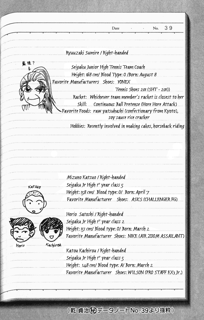 Prince of Tennis Chapter 54 page 1 - Chapter 54: Momoshiro And Kaidou