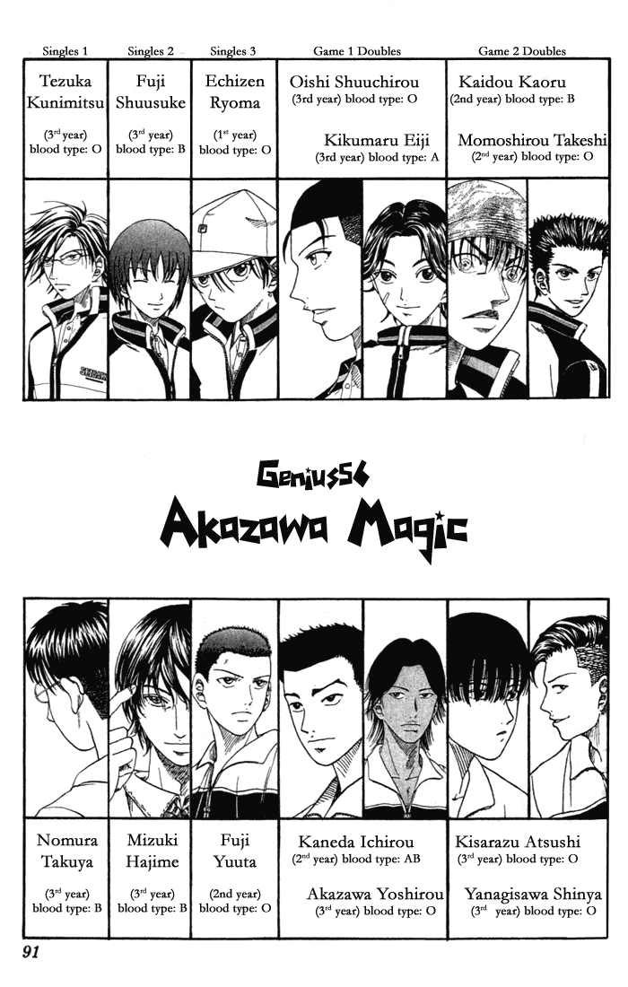Prince of Tennis Chapter 56 page 2 - Chapter 56: Akazawa Magic
