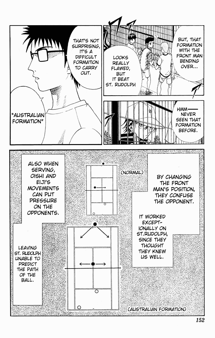 Prince of Tennis Chapter 59 page 5 - Chapter 59: Unexpected Ambush