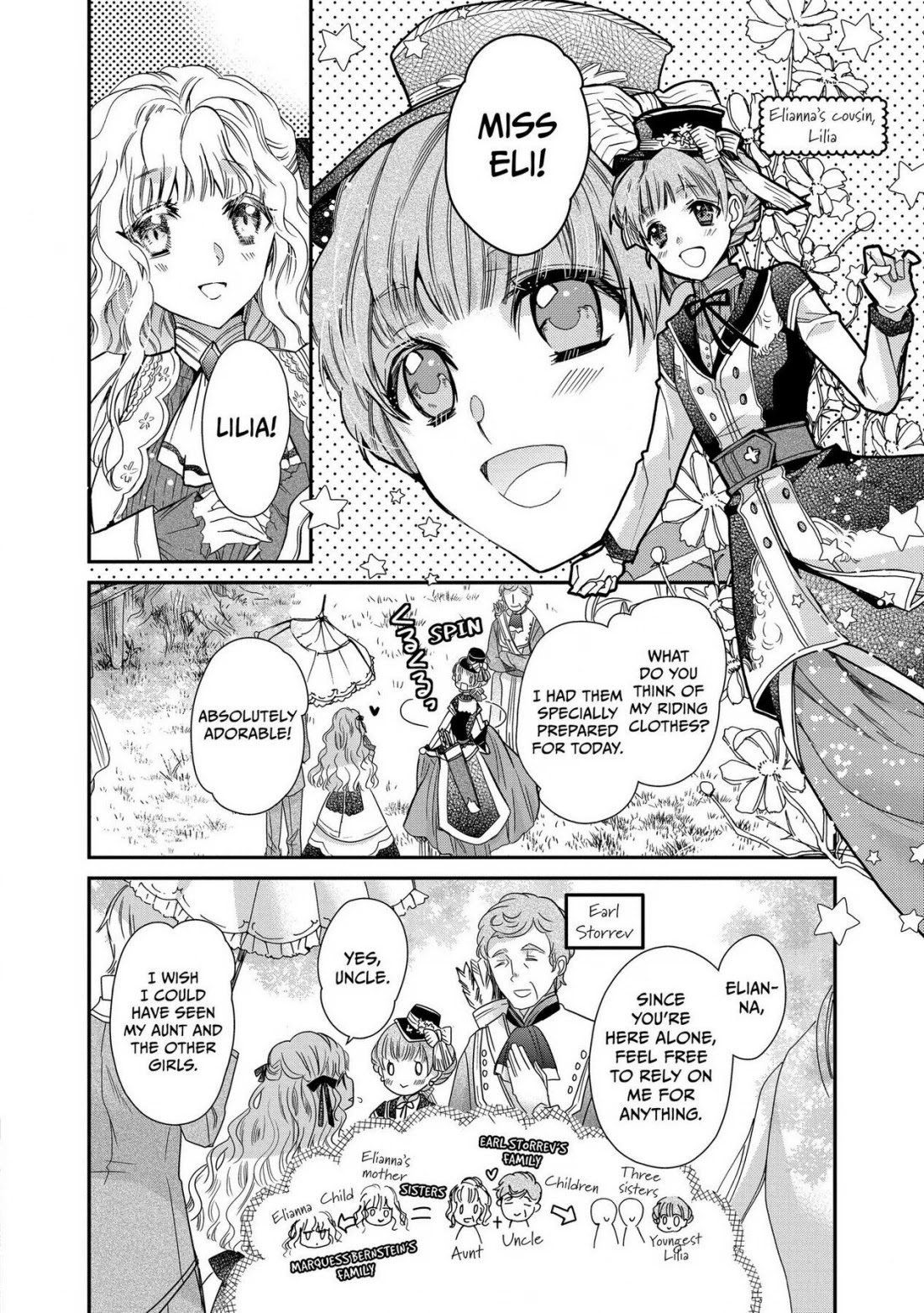 Princess Bibliophile Chapter 22 page 4 - Chapter 22