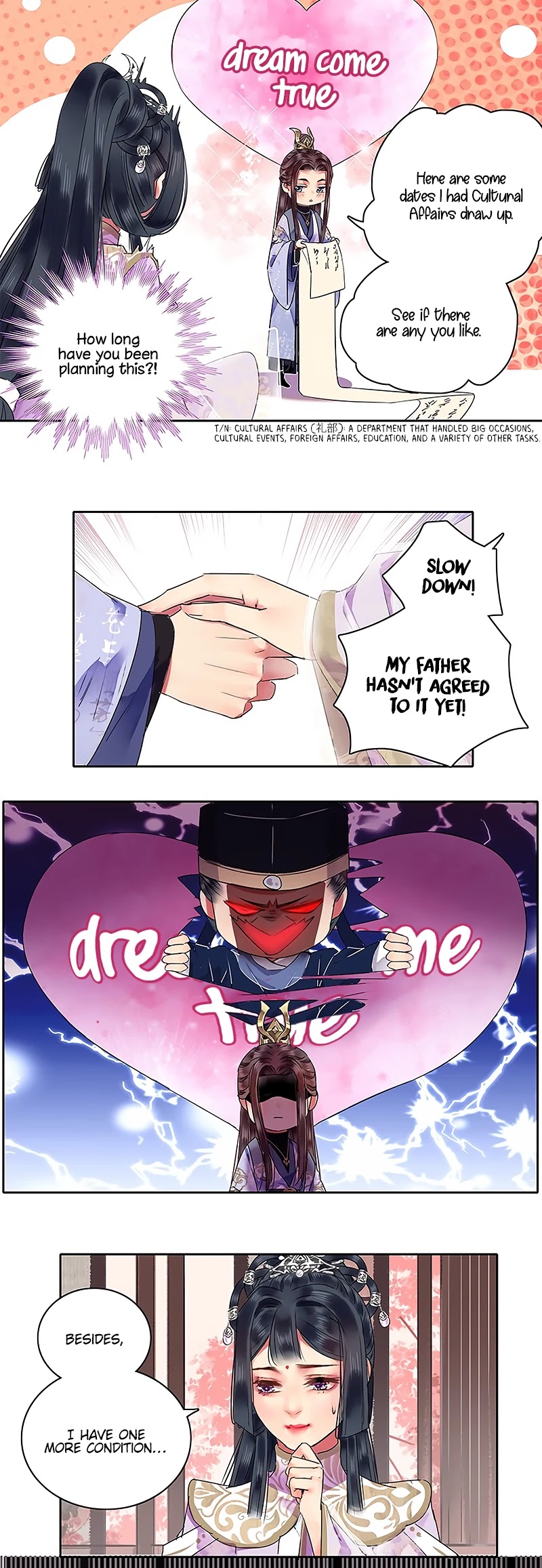 Princess in the Prince's Harem Chapter 127 page 6 - Chapter 127