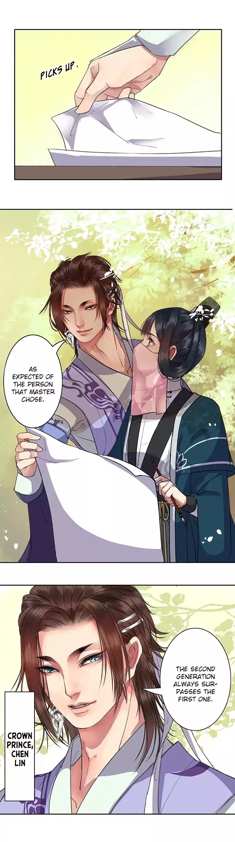 Princess in the Prince's Harem Chapter 22 page 2 - Chapter 22