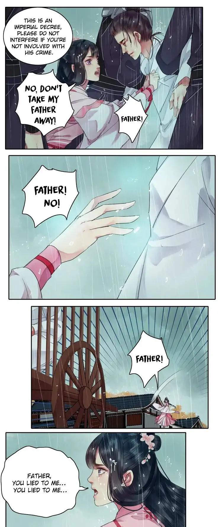 Princess in the Prince's Harem Chapter 69 page 2 - Chapter 69