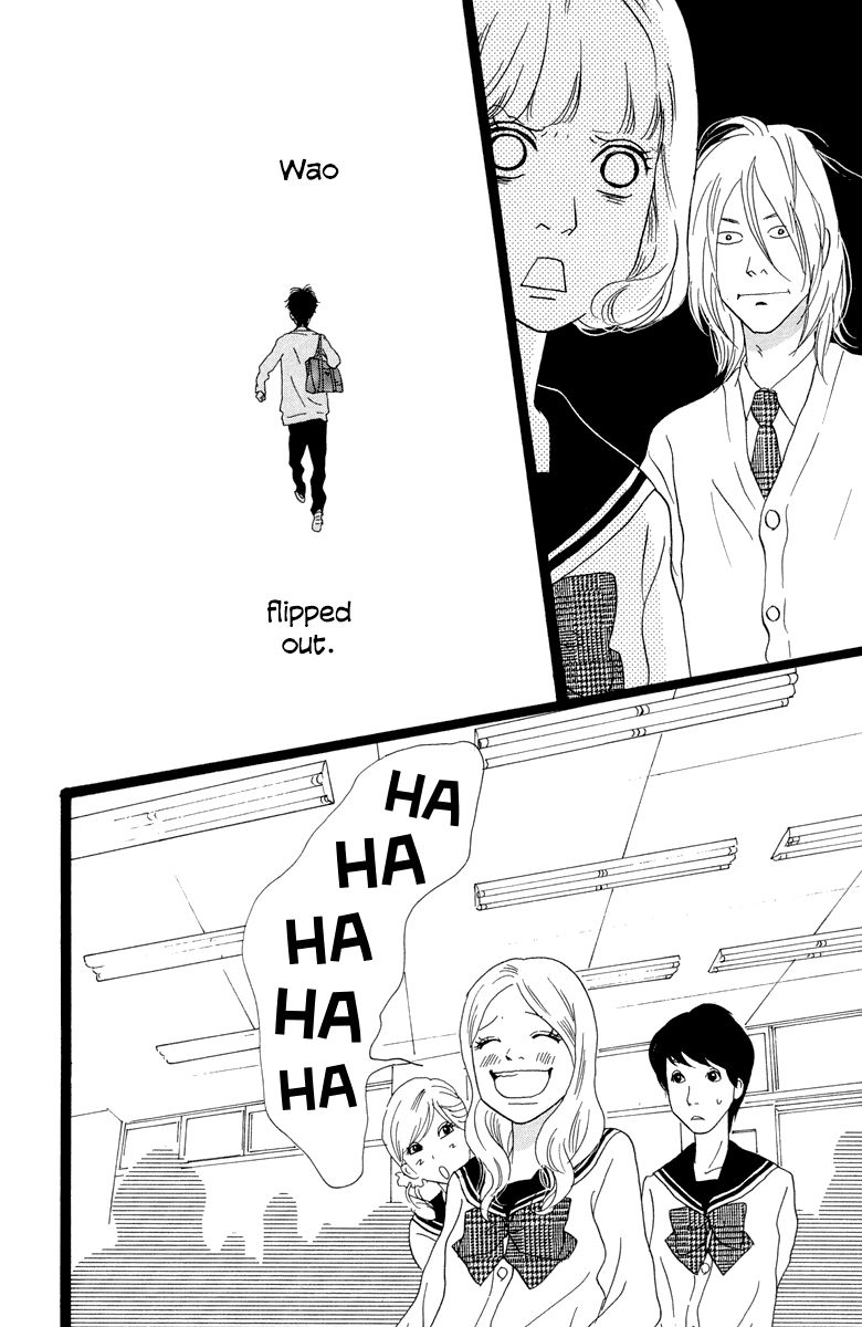 Principal Chapter 10 page 29 - Chapter 10