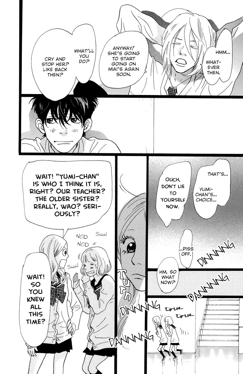 Principal Chapter 10 page 37 - Chapter 10