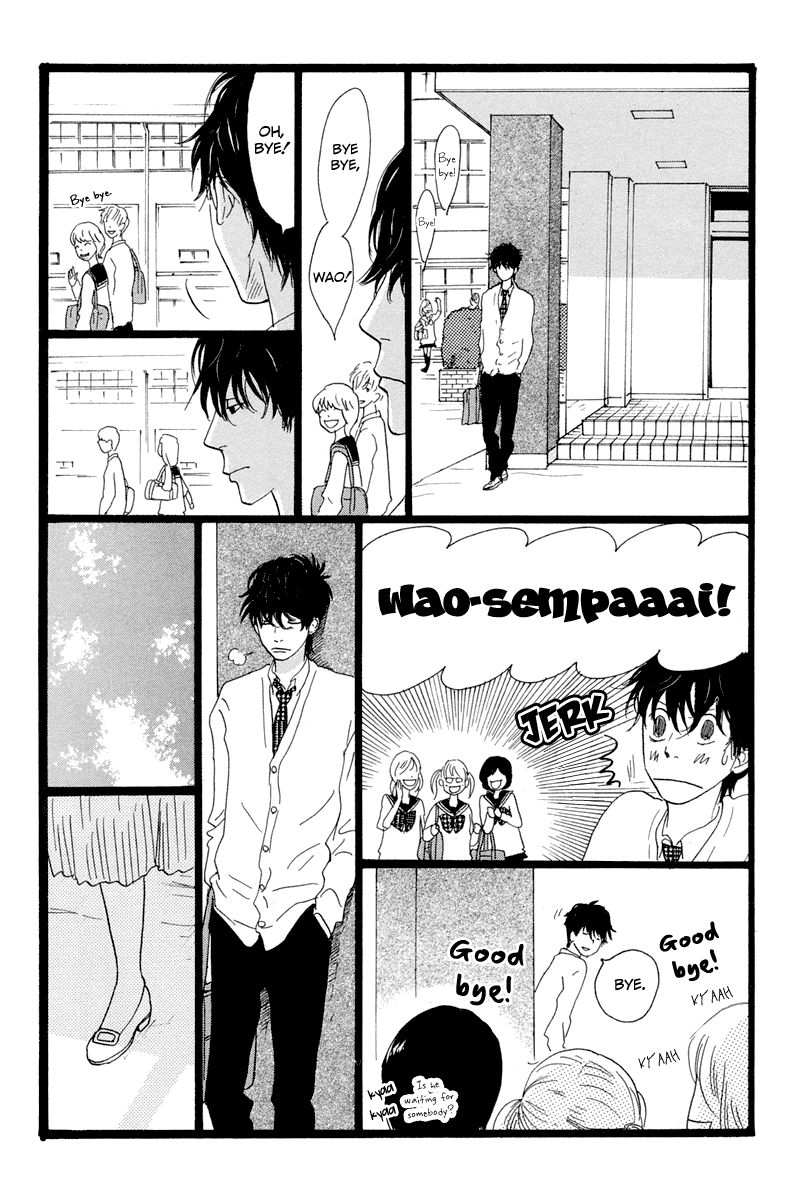 Principal Chapter 15 page 22 - Chapter 15