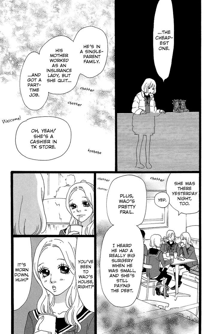 Principal Chapter 2 page 16 - Chapter 2