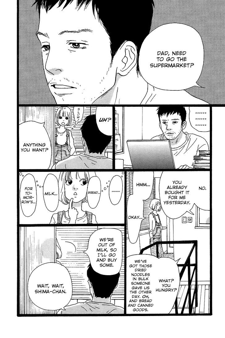 Principal Chapter 2 page 21 - Chapter 2