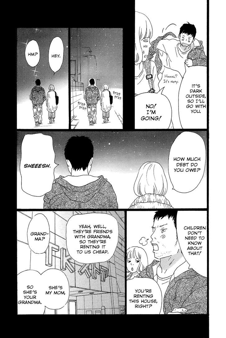 Principal Chapter 2 page 22 - Chapter 2