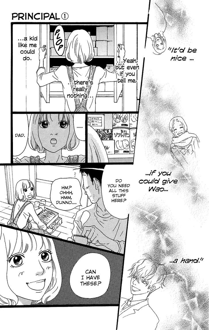 Principal Chapter 2 page 26 - Chapter 2