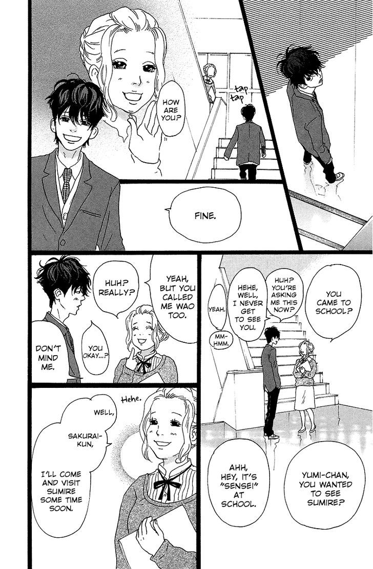 Principal Chapter 2 page 41 - Chapter 2