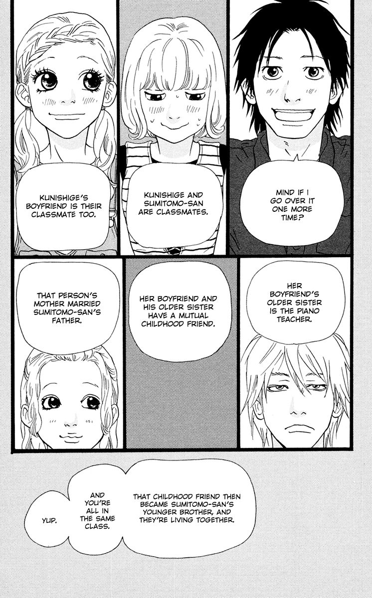Principal Chapter 21 page 13 - Chapter 21