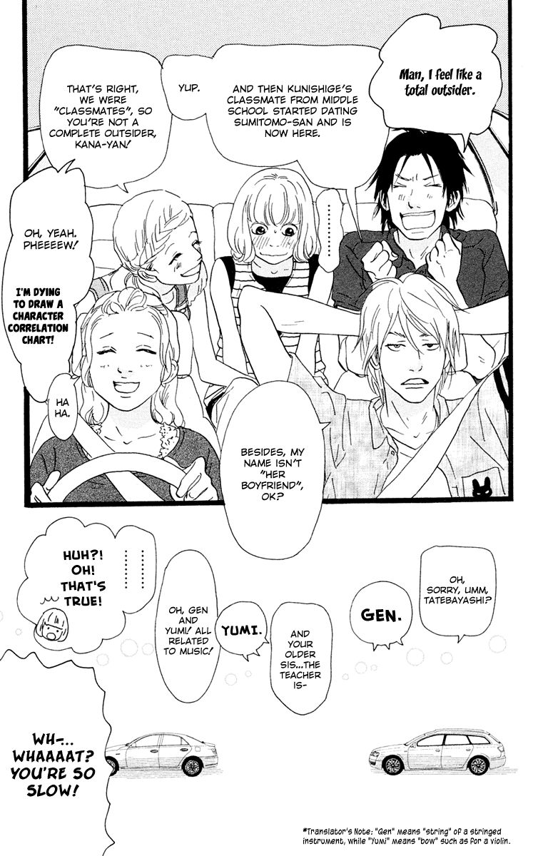 Principal Chapter 21 page 14 - Chapter 21