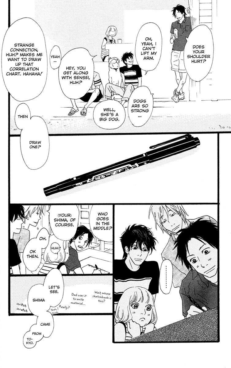 Principal Chapter 21 page 35 - Chapter 21