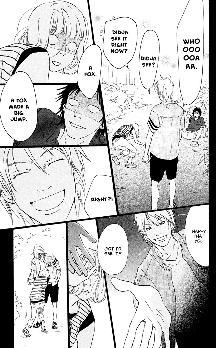 Principal Chapter 21 page 48 - Chapter 21