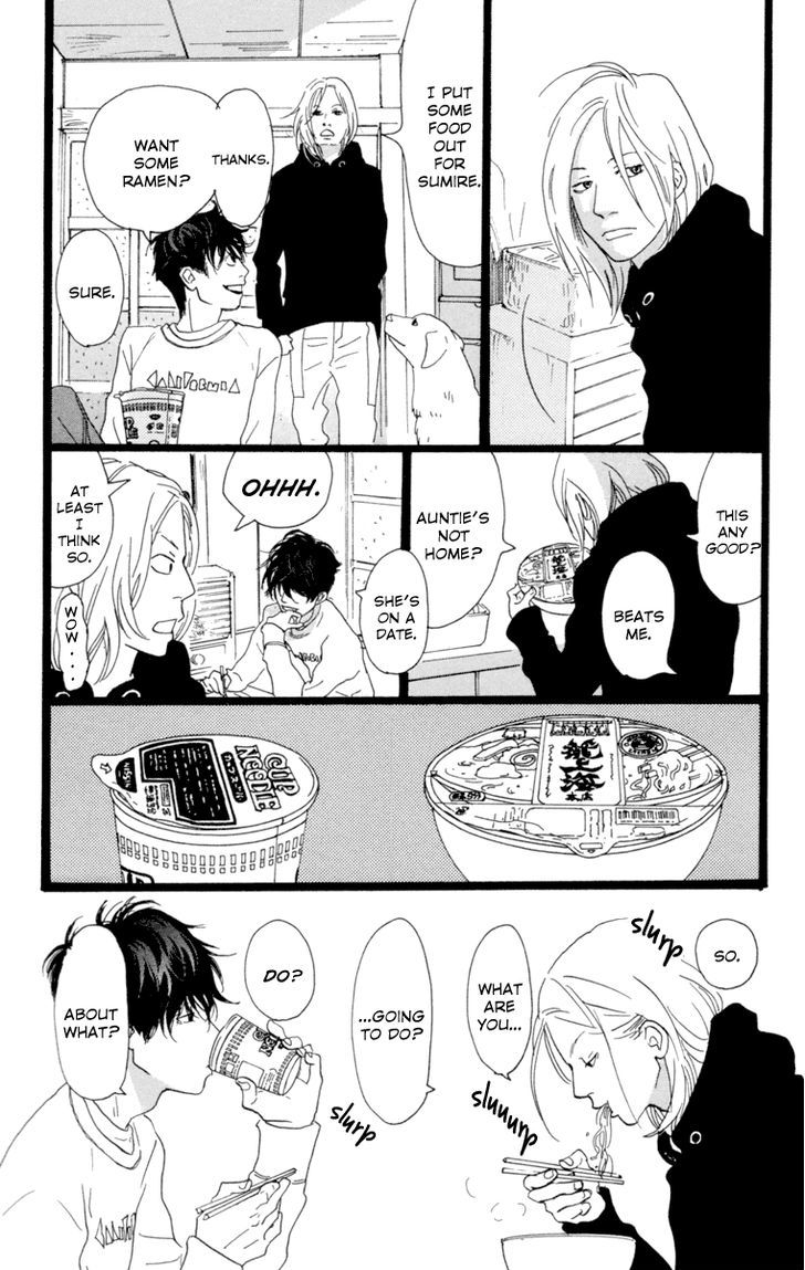 Principal Chapter 7 page 12 - Chapter 7