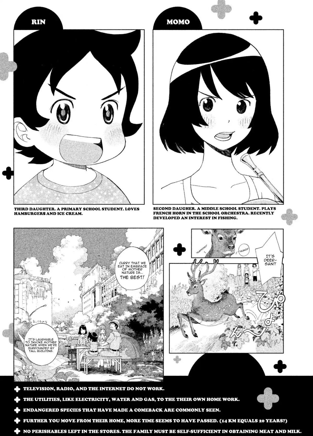 Private Earth Chapter 6 page 5 - Chapter 6: Takarasagashi "Treasure Hunting"