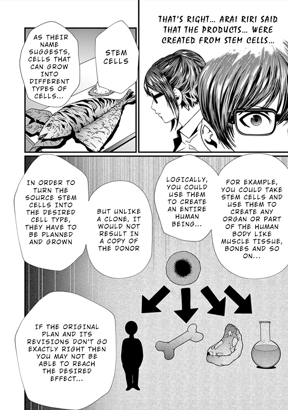Products Chapter 8 page 21 - Chapter 8: Homunculus
