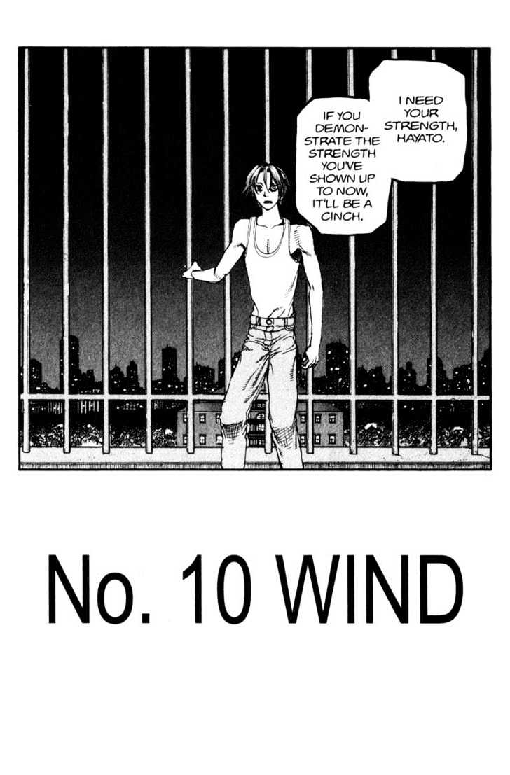 Project ARMS Chapter 11.10 page 2 - Vol.11 Chapter 10 : Wind