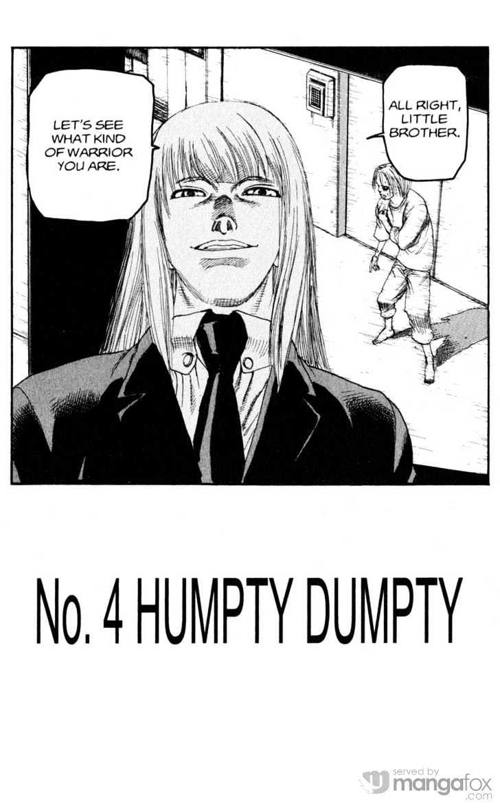 Project ARMS Chapter 18.4 page 2 - Vol.18 Chapter 4 : Humpty Dumpty