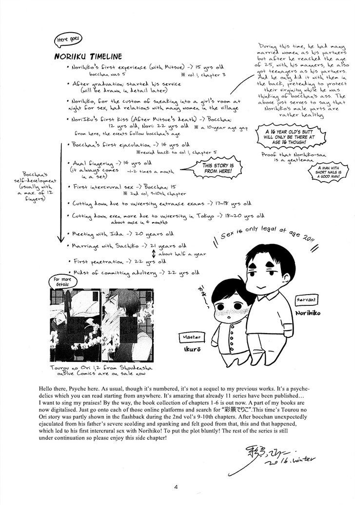 Psychedelics Chapter 11 page 10 - Chapter 11