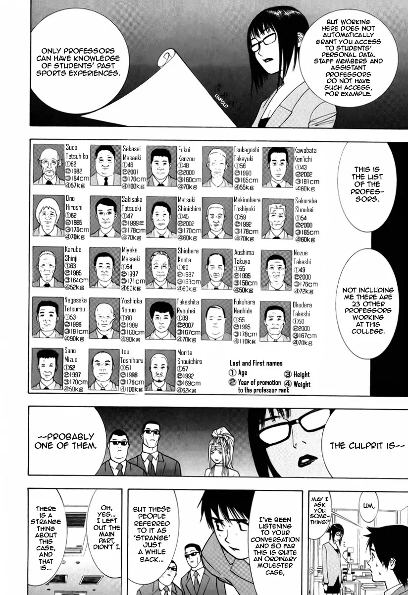 Psychic Odagiri Kyouko's Lies Chapter 1 page 22 - Chapter 1