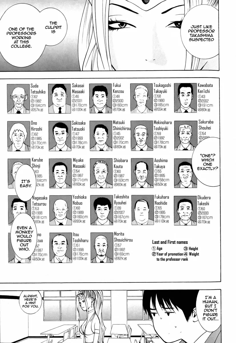 Psychic Odagiri Kyouko's Lies Chapter 1 page 31 - Chapter 1