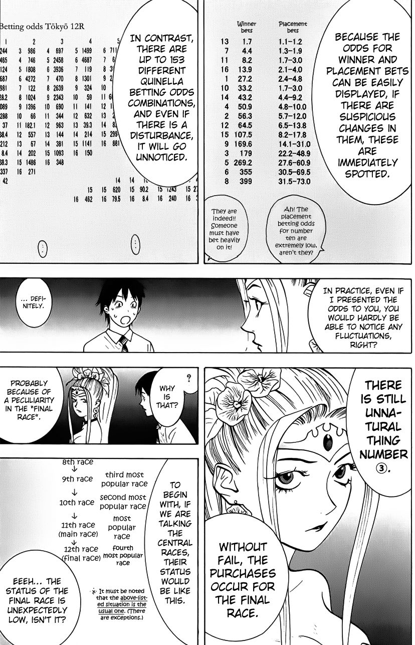 Psychic Odagiri Kyouko's Lies Chapter 4 page 28 - Chapter 4 : On the mark