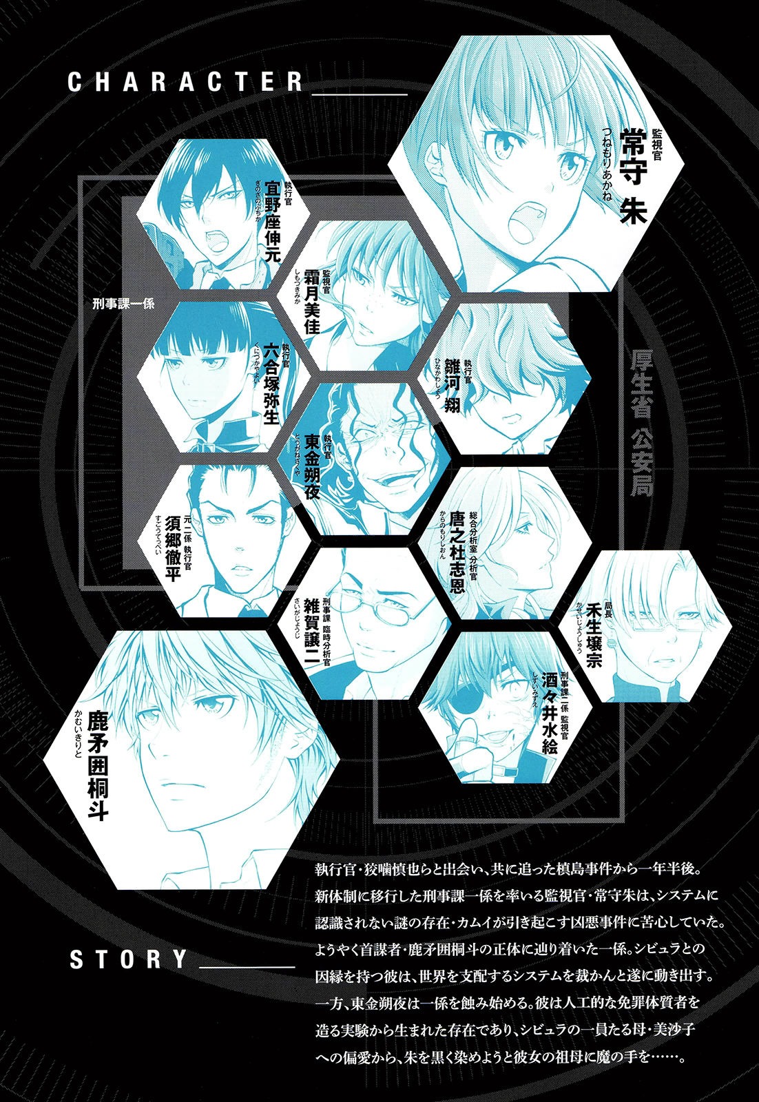 Psycho-Pass 2 Chapter 22 page 5 - Chapter 22
