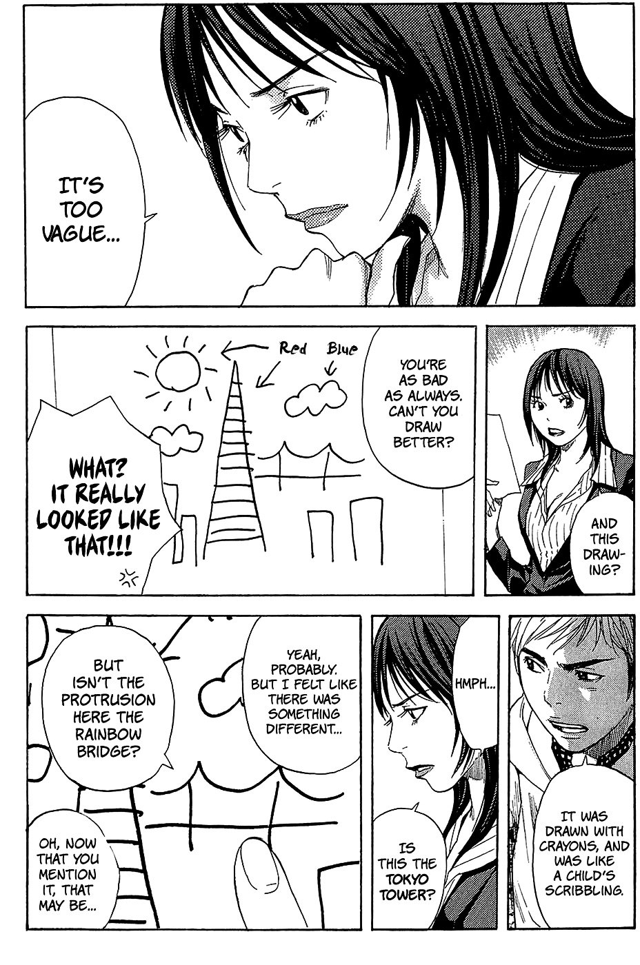 Psychometrer Chapter 1 page 27 - Chapter 1 : Case 1 - PEACE (1)