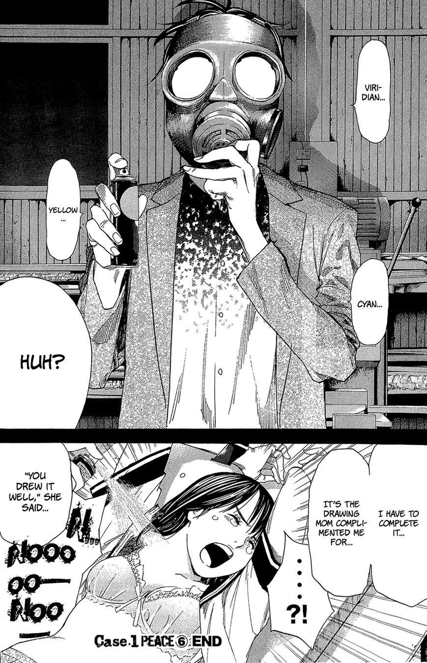 Psychometrer Chapter 6 page 21 - Chapter 6 : Case 1 - PEACE (6)
