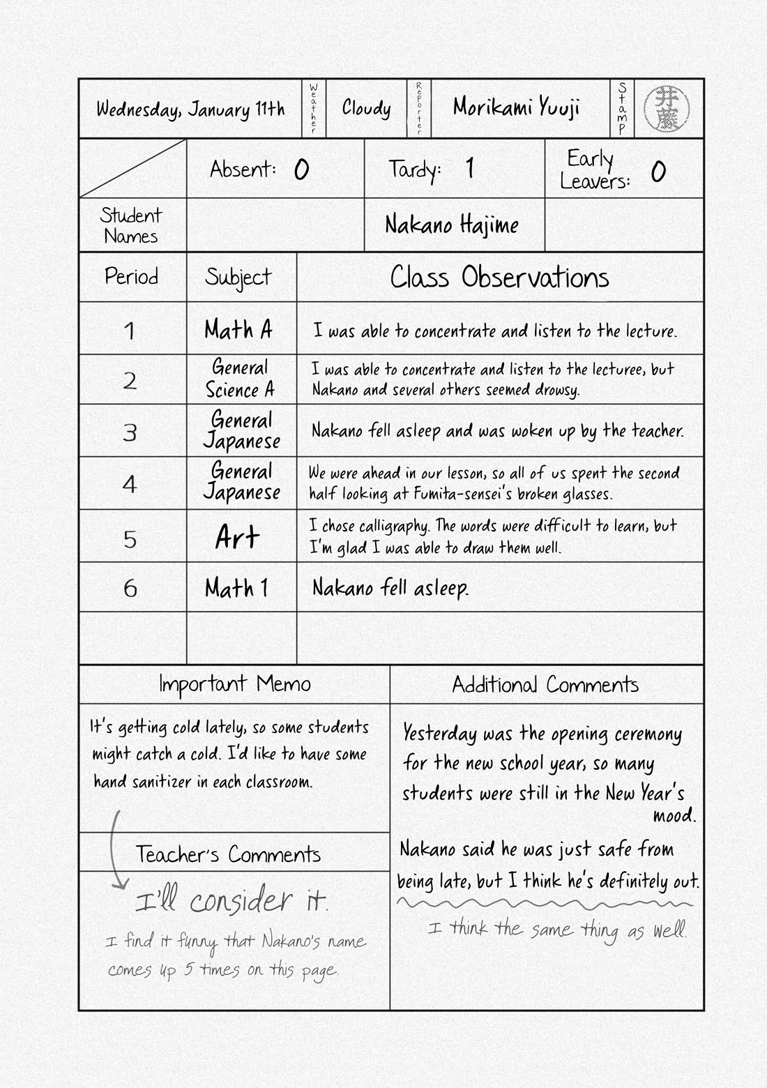 Puberty, an All Boys School!? and Nakano-kun Chapter 16.5 page 9 - Chapter 16.5: Volume 2 Extras