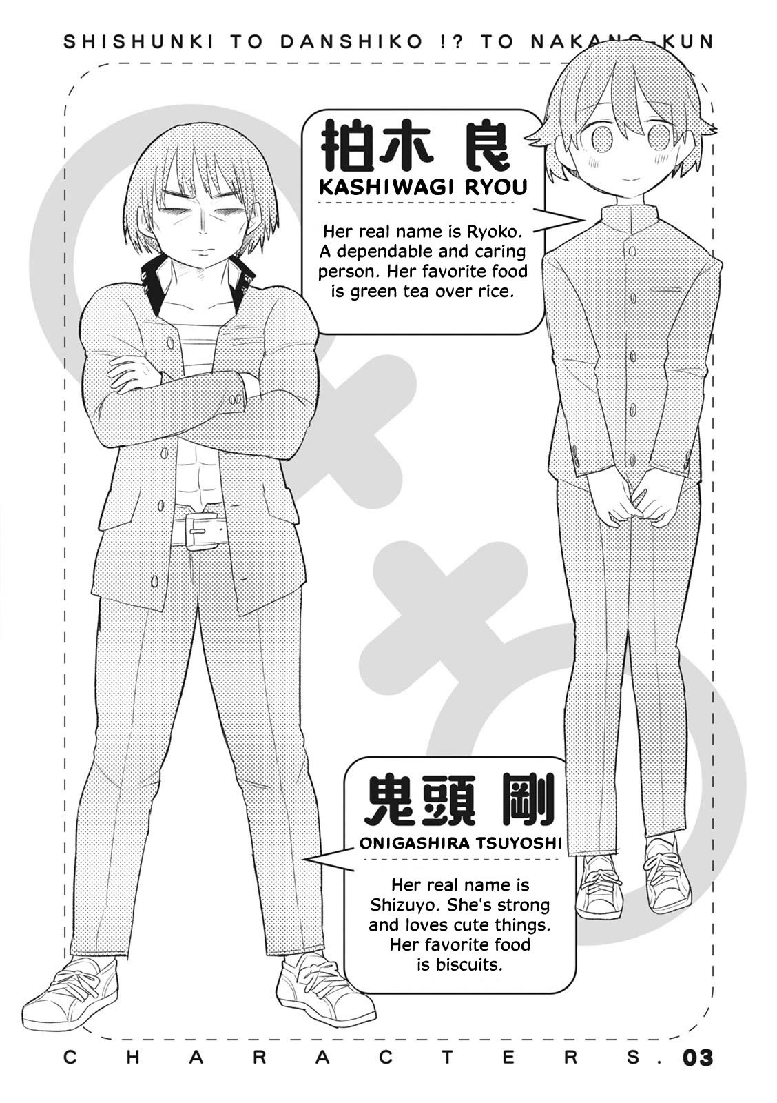 Puberty, an All Boys School!? and Nakano-kun Chapter 7.5 page 12 - Chapter 7.5: Volume 1 Extras
