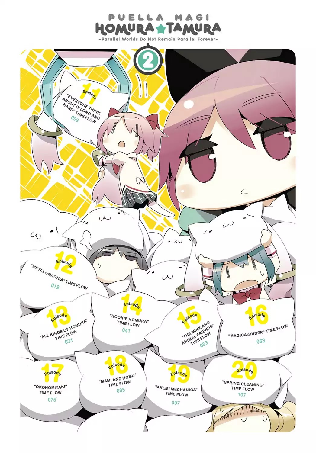 Puella Magi Homura Tamura ~Parallel Worlds Do Not Remain Parallel Forever~ Chapter 11 page 4 - Chapter 11: Vol.2 Episode 11: "Everyone Think About It Long and Hard" Time Flow