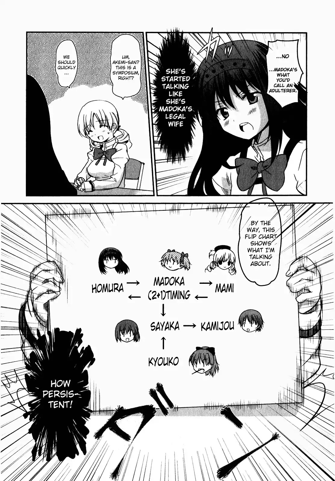 Puella Magi Madoka Magica Comic Anthology Chapter 28 page 5 - Chapter 28: Madoka☆Magica Symposium