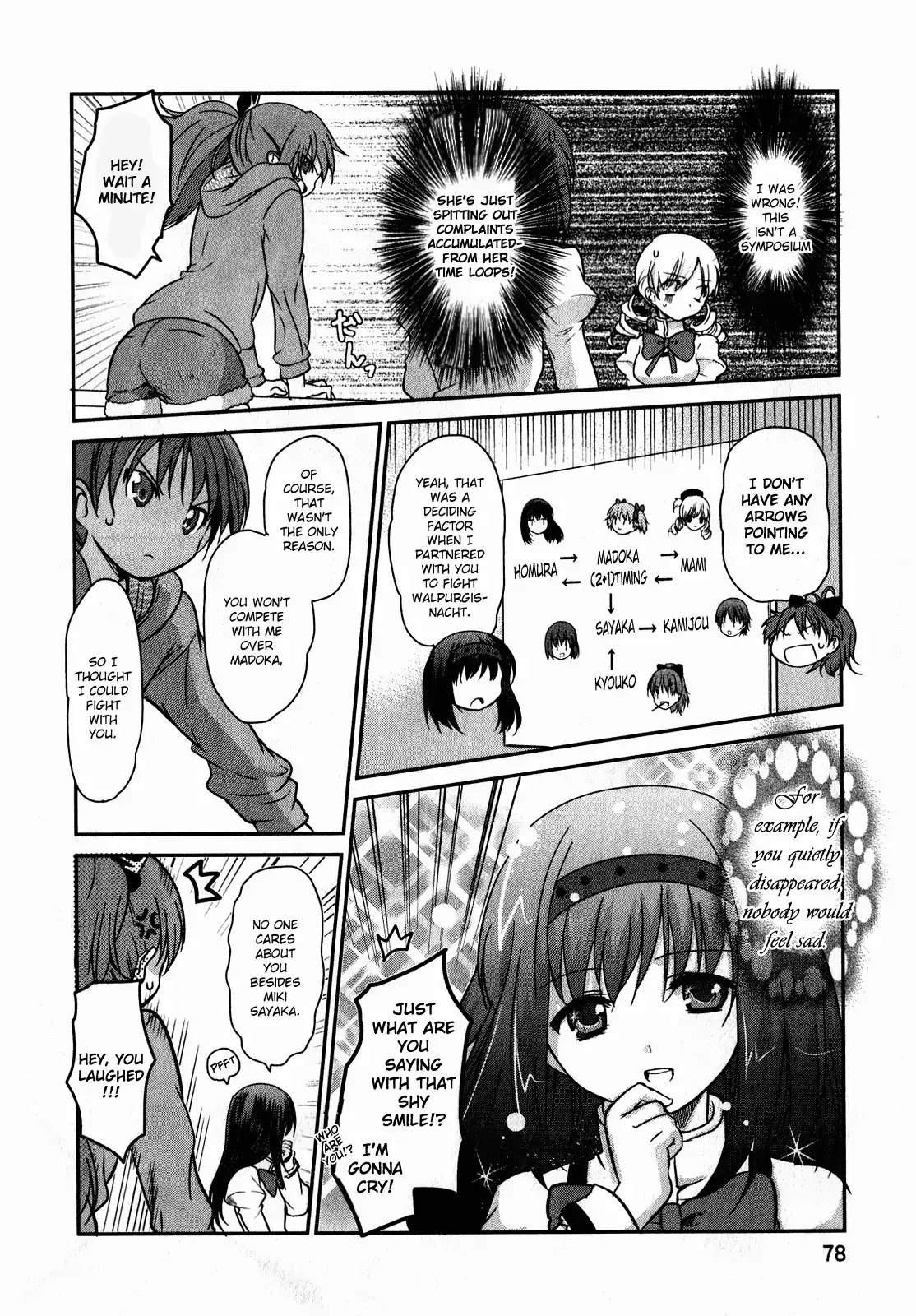 Puella Magi Madoka Magica Comic Anthology Chapter 28 page 6 - Chapter 28: Madoka☆Magica Symposium