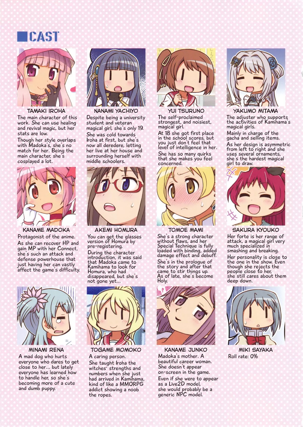 Puella Magi Madoka Magica dj: 4KO Magica Chapter 0 page 13 - Chapter 0: Oneshot