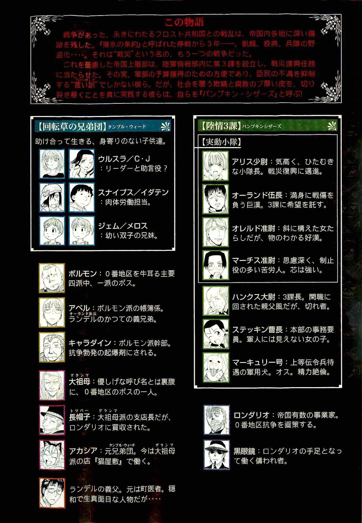 Pumpkin Scissors Chapter 40 page 6 - Chapter 40: The Powder Keg Explodes