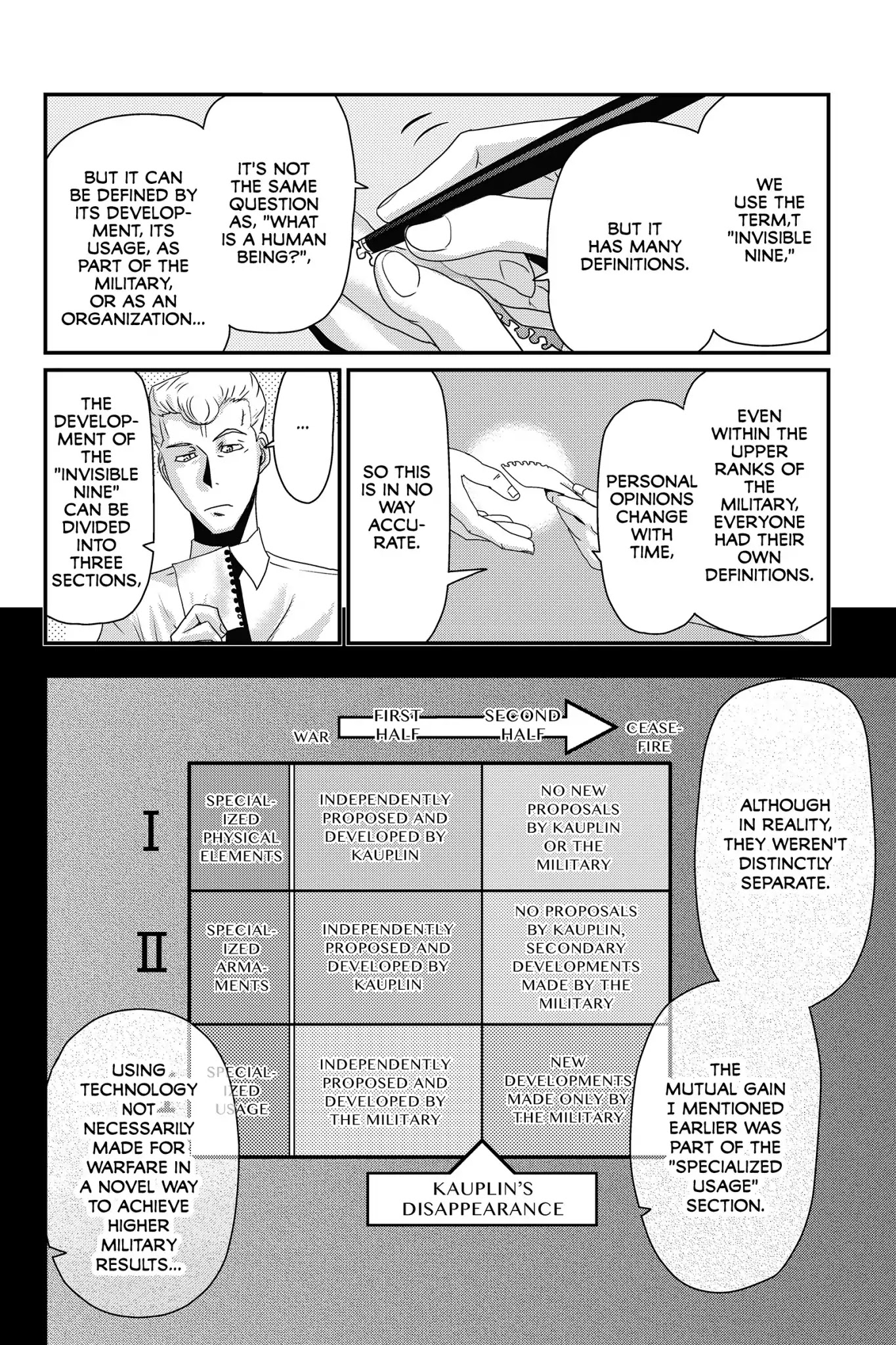 Pumpkin Scissors Chapter 70 page 18 - Chapter 70