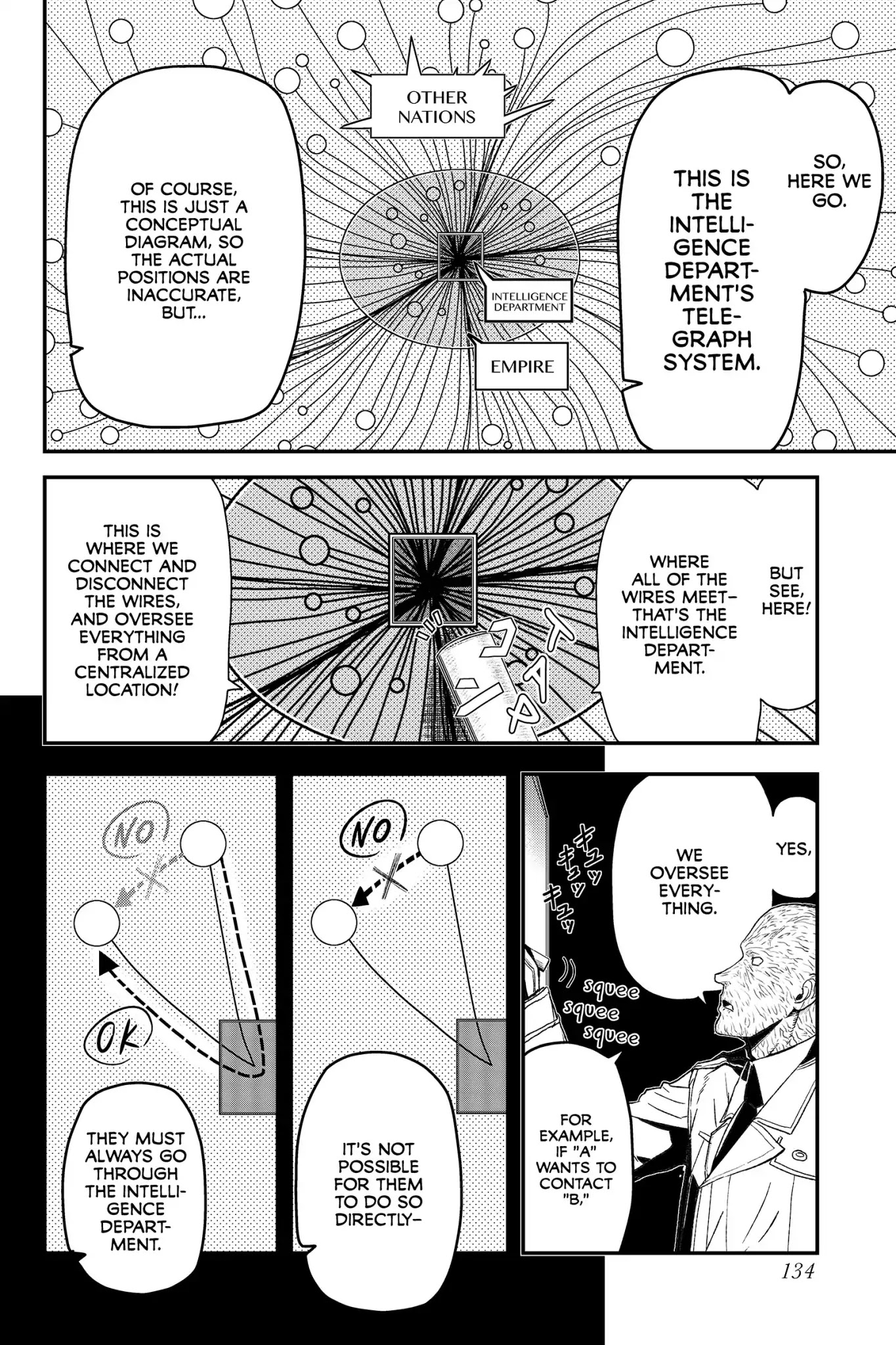 Pumpkin Scissors Chapter 73 page 2 - Chapter 73
