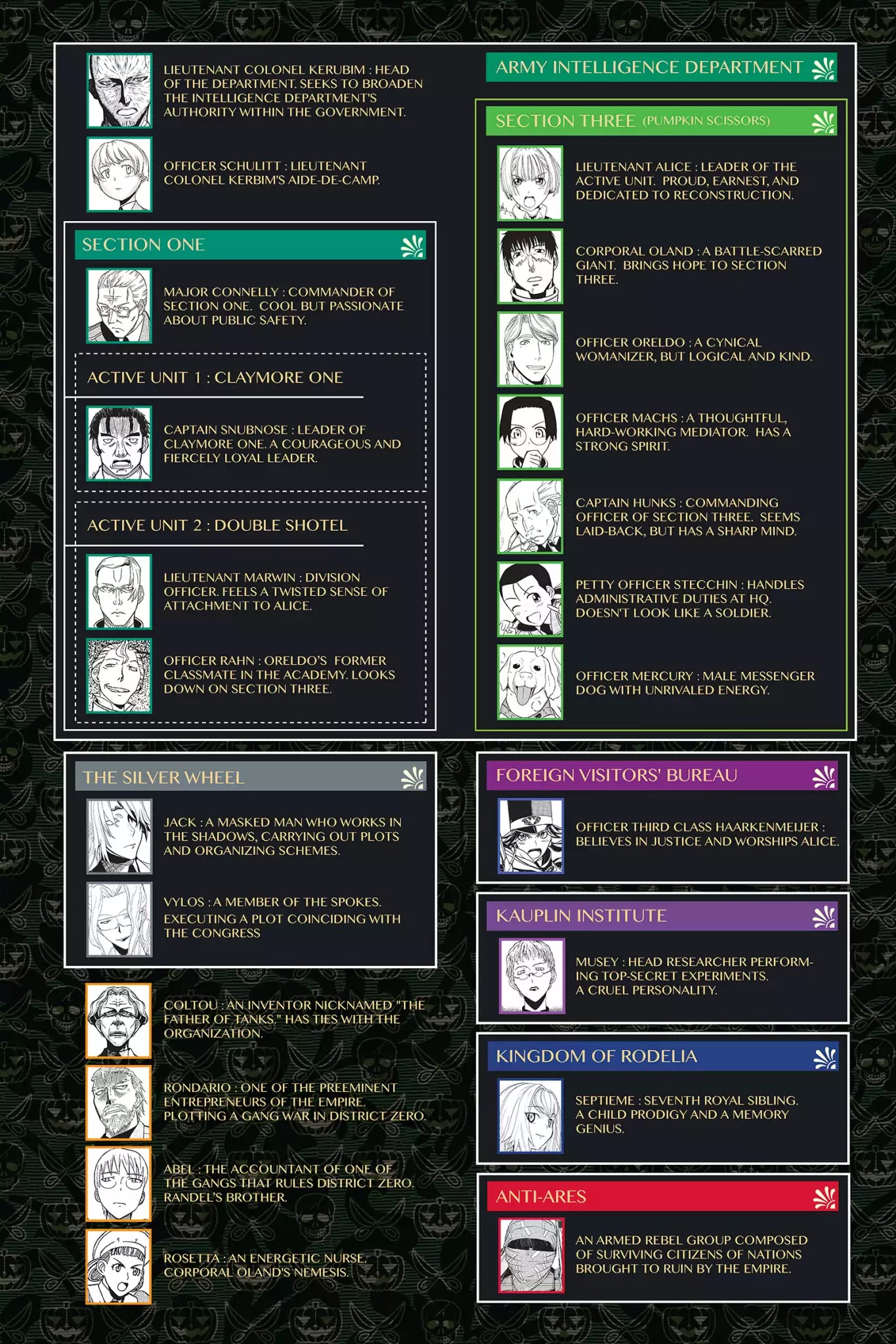 Pumpkin Scissors Chapter 77 page 4 - Chapter 77