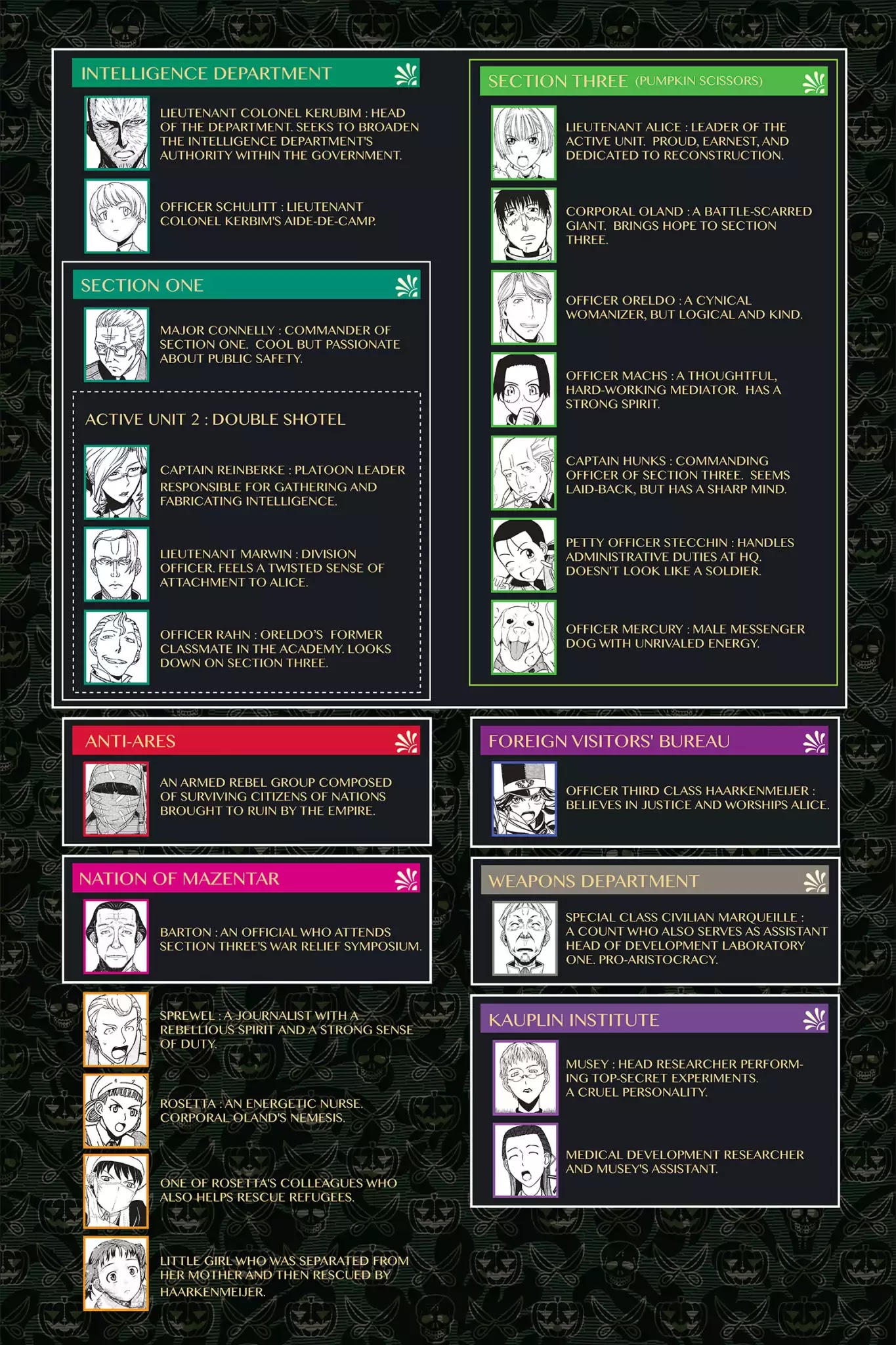 Pumpkin Scissors Chapter 83.5 page 4 - Vol.18 Interval