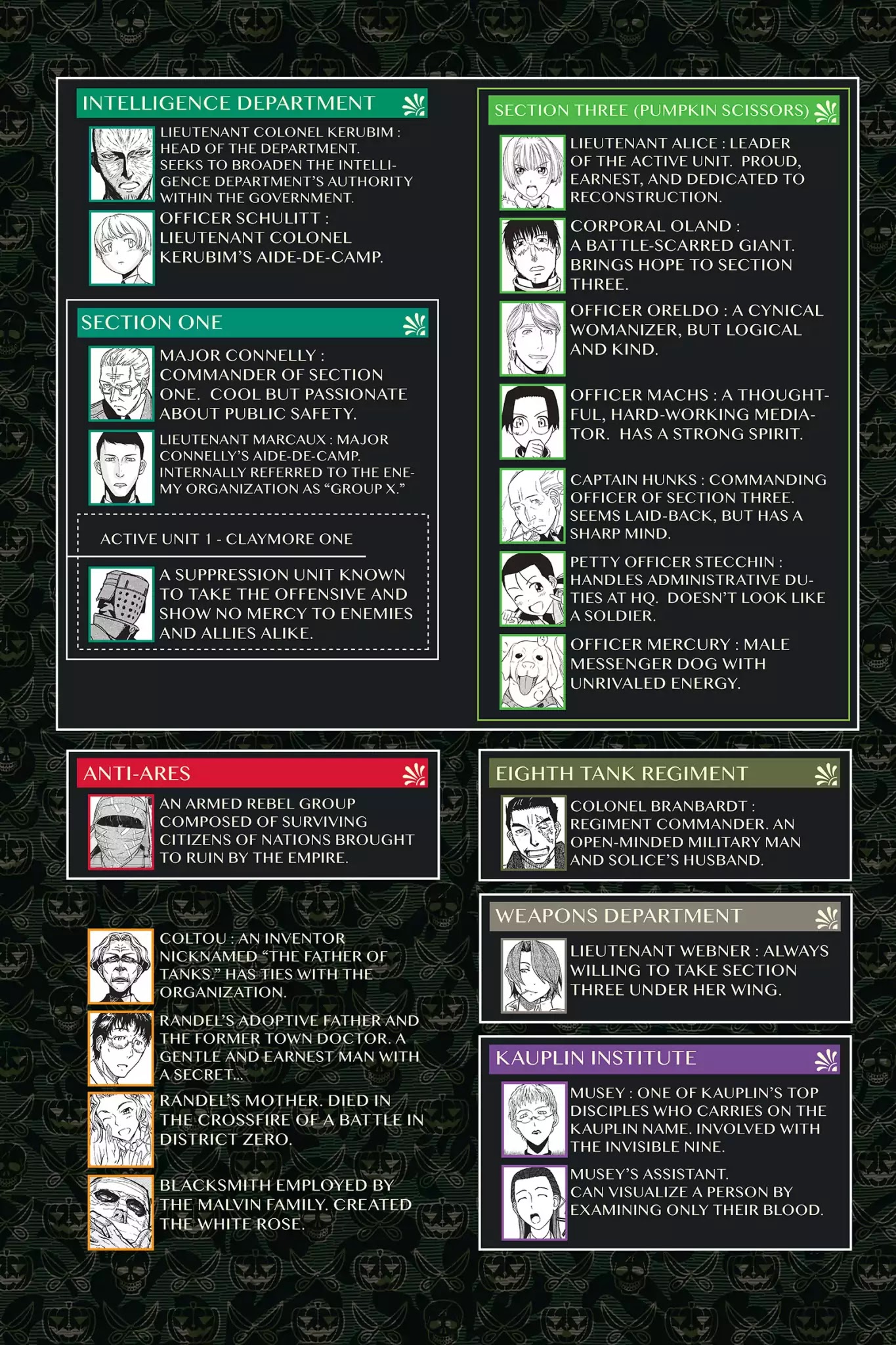 Pumpkin Scissors Chapter 89 page 4 - Chapter 89