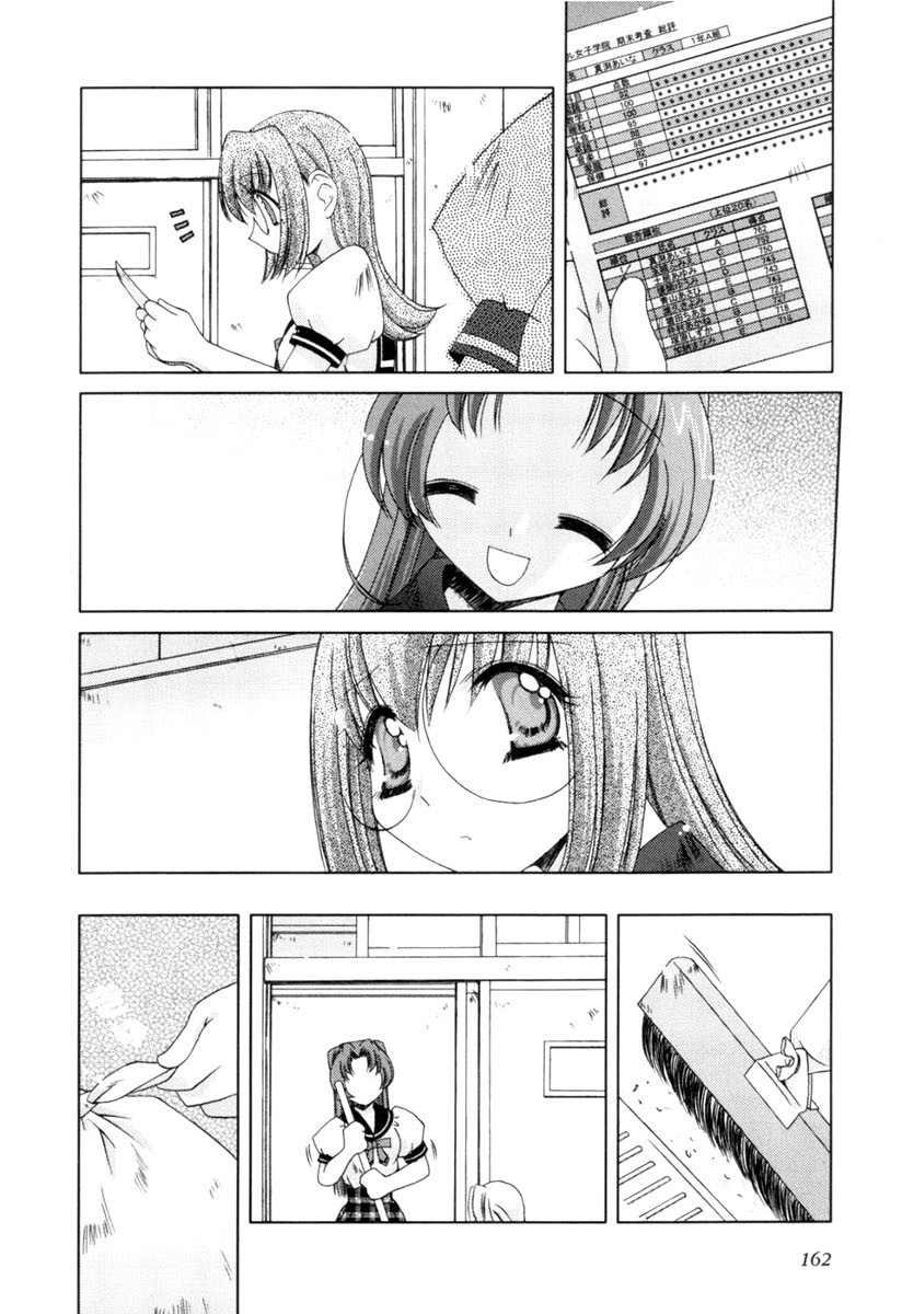 Pure Marionation Chapter 7 page 20 - Chapter 7: Don't Tell Anyone