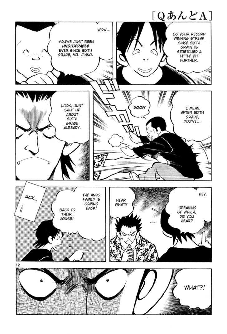 Q and A Chapter 1 page 12 - Chapter 1 : Big Brothers, Little Brother.