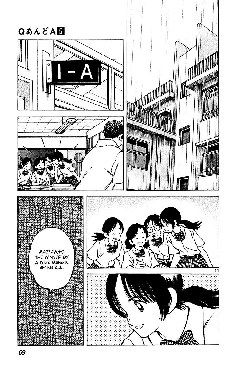 Q and A Chapter 26.2 page 11 - Chapter 26 v2 : Are You the Brother of That Andou?