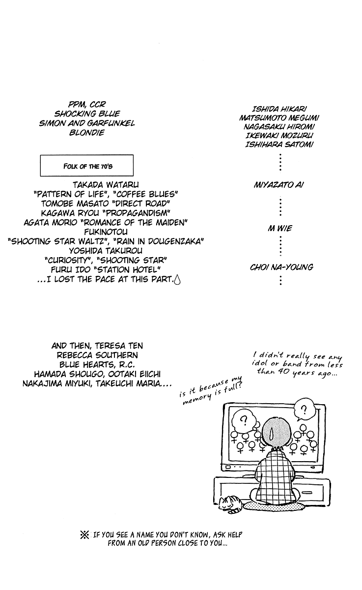 Q and A Chapter 29.2 page 37 - Chapter 29 v2 : That Time, What Have I Been