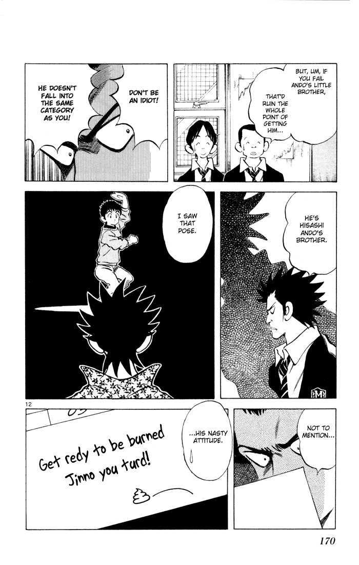 Q and A Chapter 6 page 13 - Chapter 6 : A Story of Love and Patience