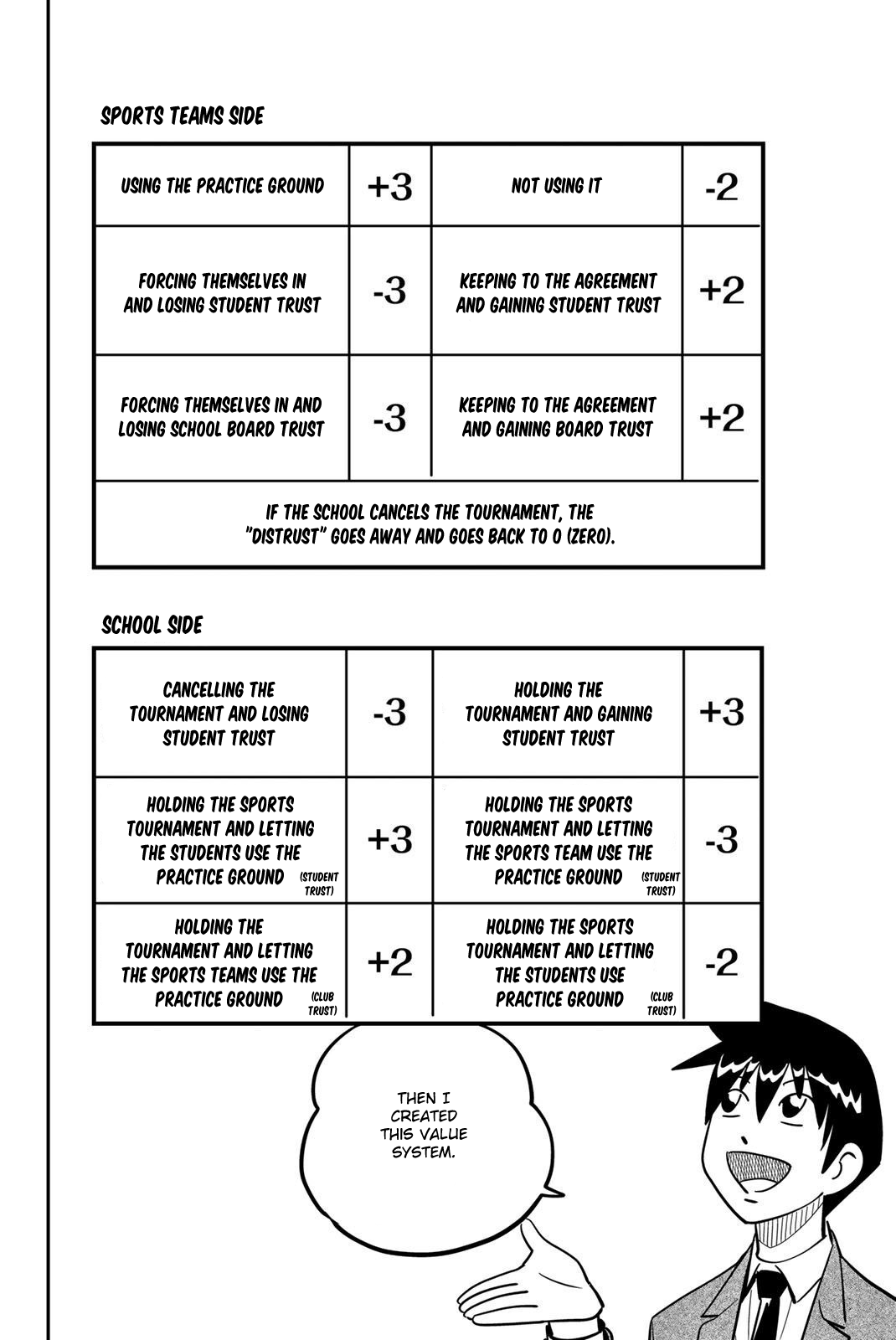 Q.E.D. iff - Shoumei Shuuryou Chapter 47 page 34 - Chapter 47: Ball Games and Nash Equilibrium